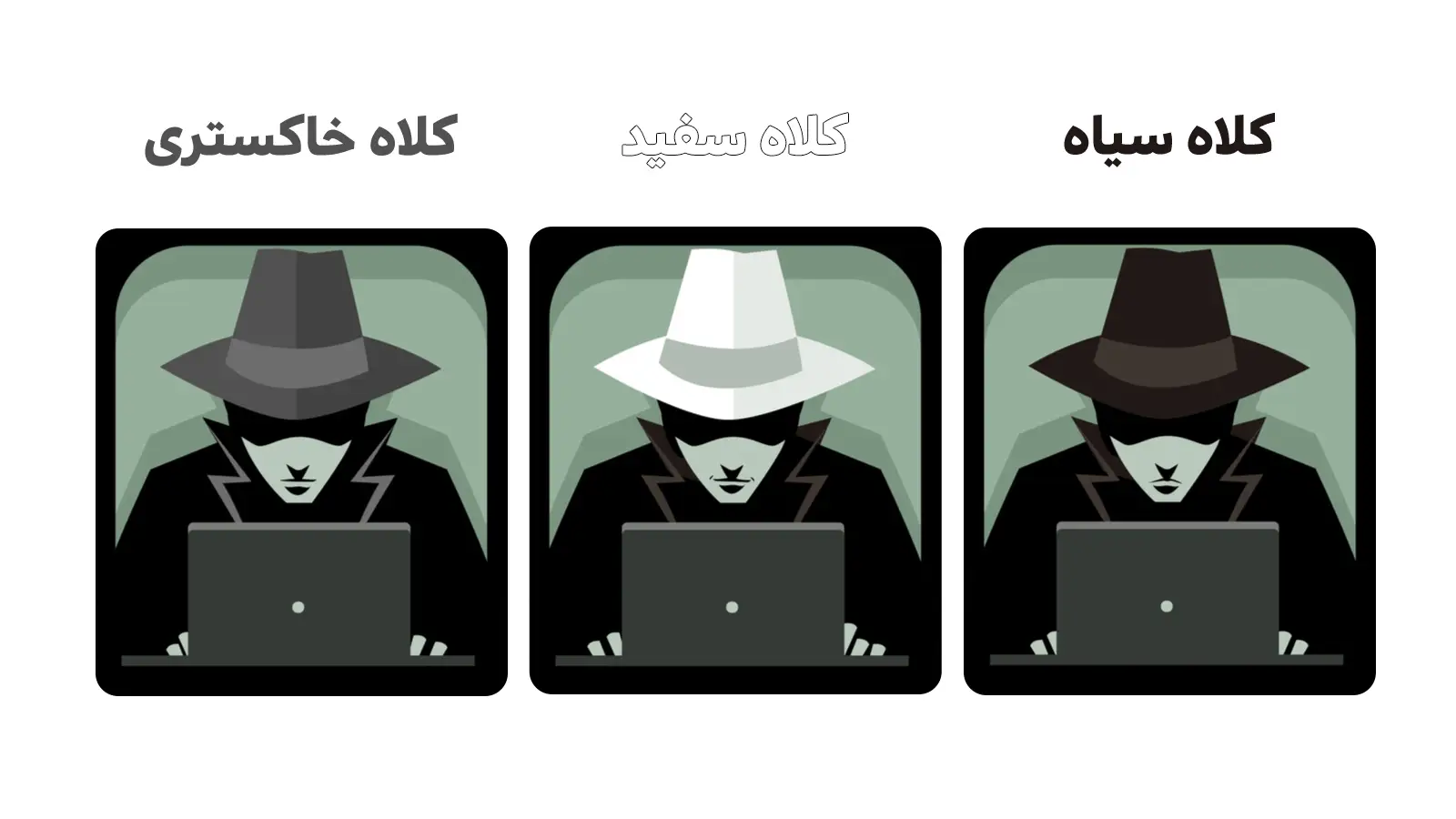 سئو کلاه سیاه ، سئو کلاه سفید ، سئو کلاه خاکستری